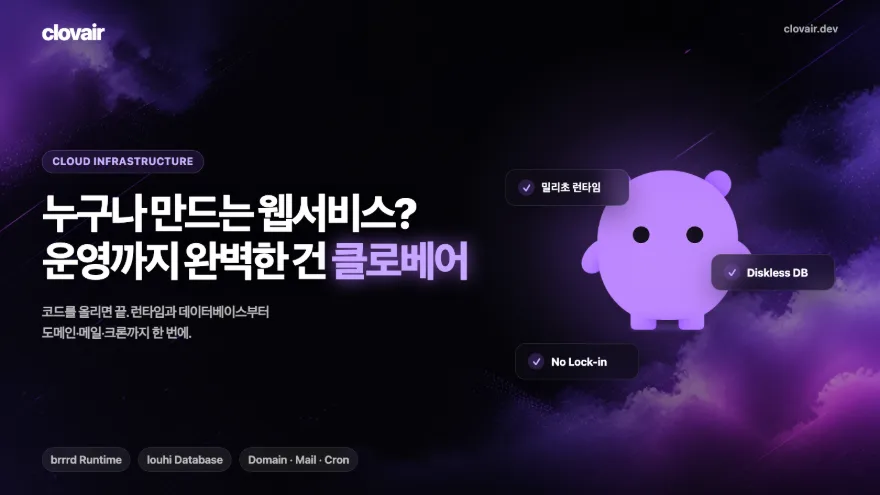 클로베어