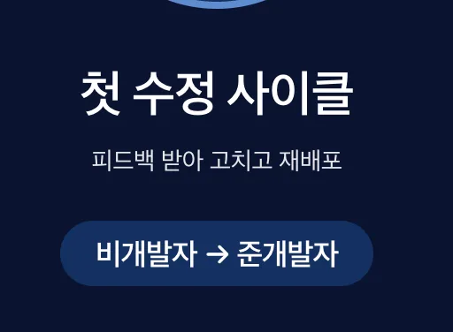 비개발자의 개발자전직하기